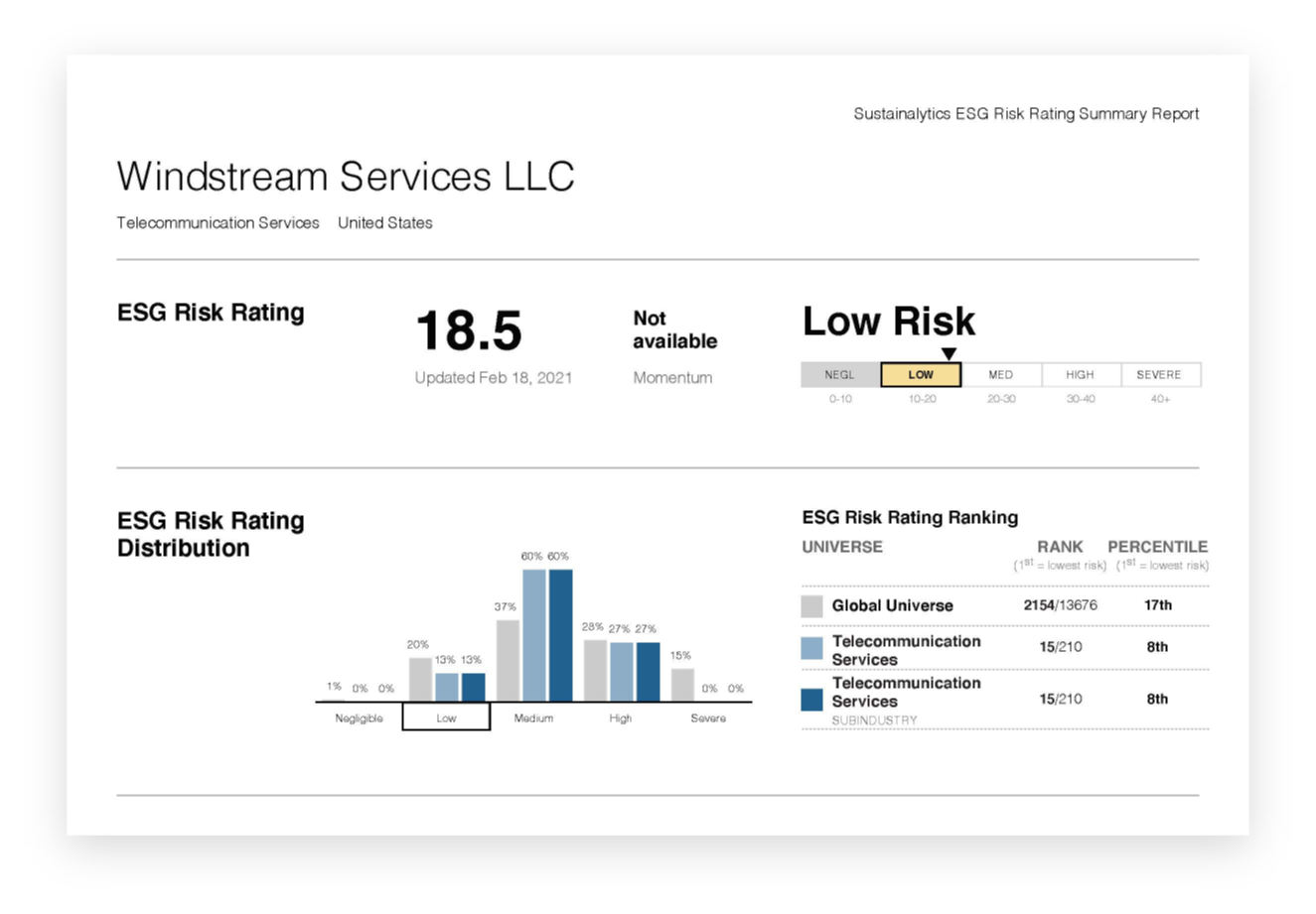 Windstream ESG Risk Ratings report