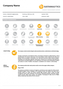 Controversial Product Involvement Report