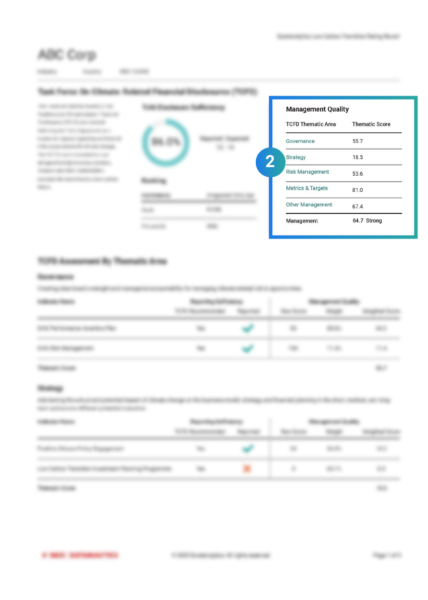 ESG Risk ratings report showcasing value chain analysis