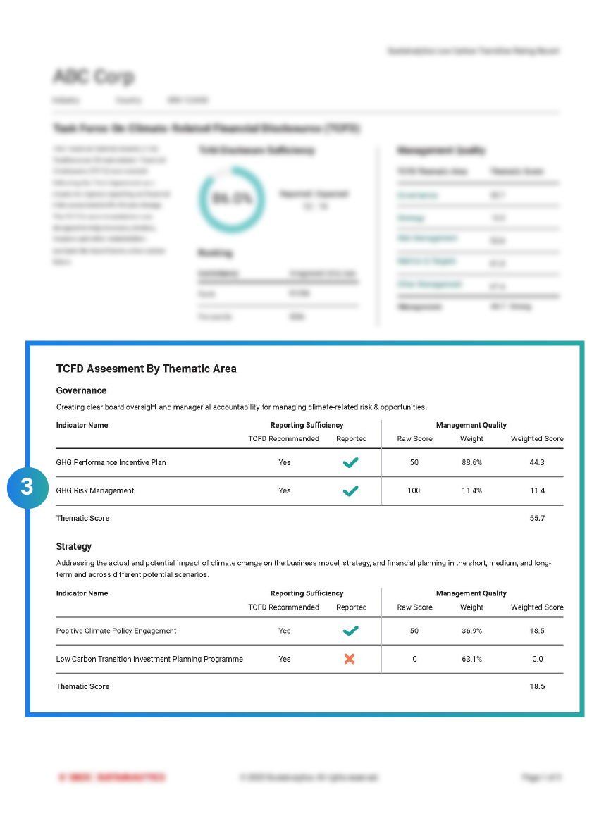 ESG Risk ratings report showcasing Peer Analysis